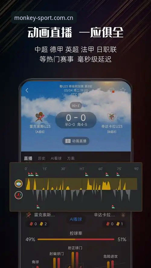 悟空体育赛事观看教程：手机App与网页直播，谁的体验更胜一筹？